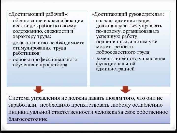 «Достигающий рабочий»: обоснование и классификация всех видов работ по своему