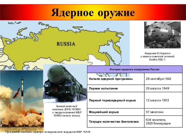 Ядерное оружие Боевой ракетный комплекс (БРК) 15П065 с твердотопливной МБР