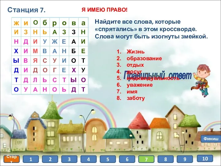 Старт 1 2 3 4 5 6 7 8 Финиш 9 10 Станция