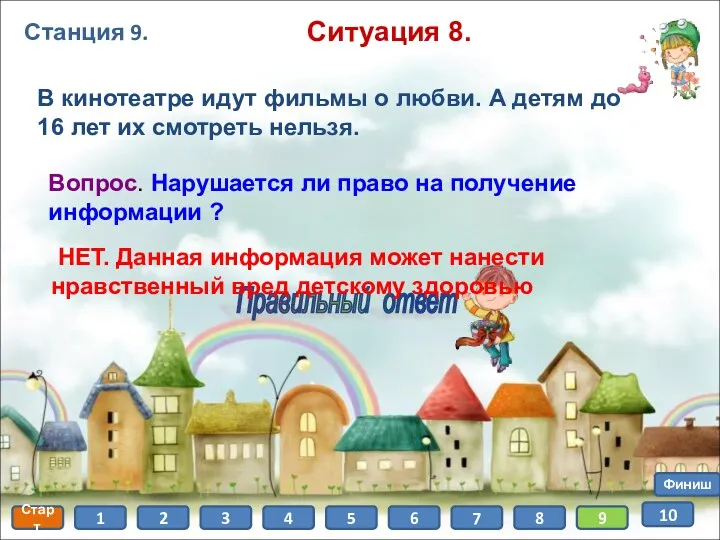 Станция 9. Старт 1 2 3 4 5 6 7 8 Финиш 9