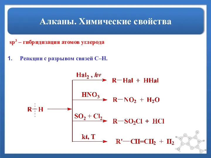 Алканы. Химические свойства sp3 – гибридизация атомов углерода Реакции с разрывом связей С–Н.