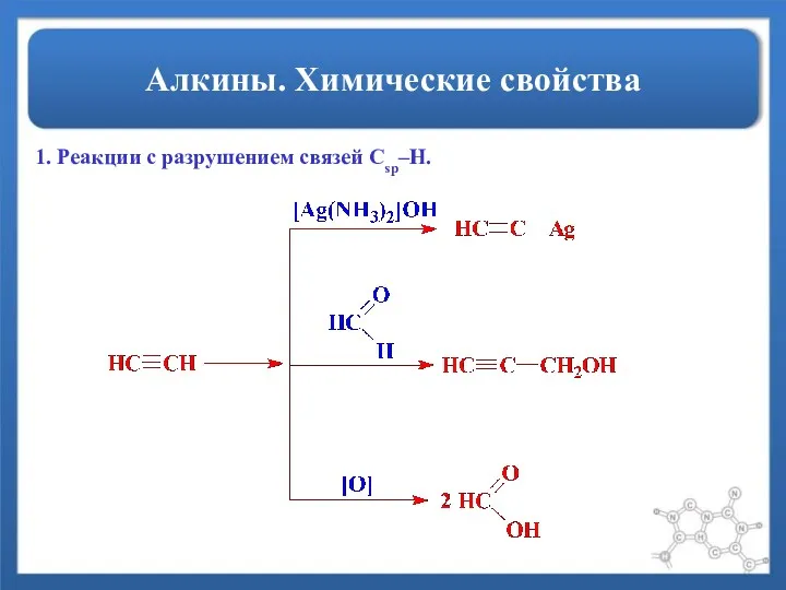 Алкины. Химические свойства 1. Реакции с разрушением связей Сsp–H.