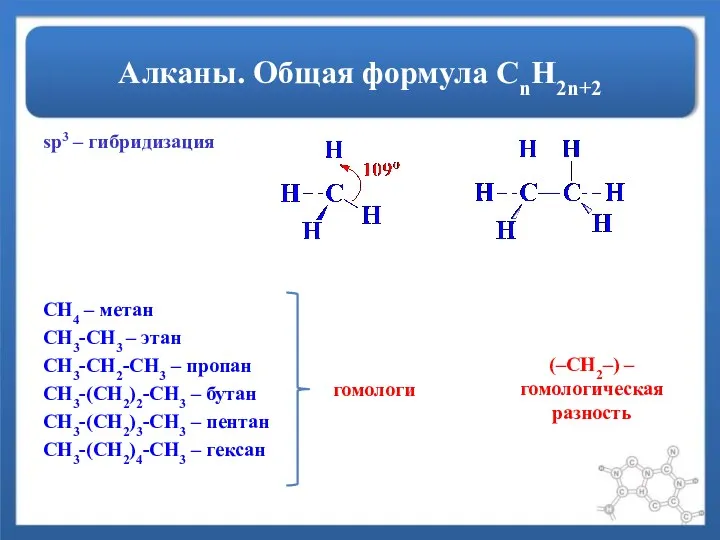 Алканы. Общая формула СnH2n+2 sp3 – гибридизация СН4 – метан СН3-СН3 – этан