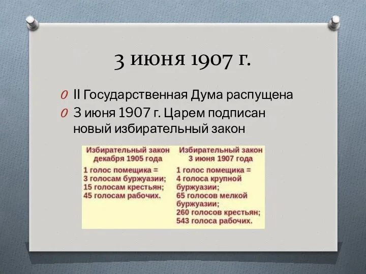 3 июня 1907 г. II Государственная Дума распущена 3 июня