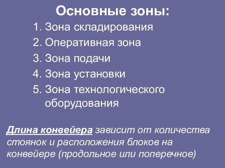 Основные зоны: Зона складирования Оперативная зона Зона подачи Зона установки