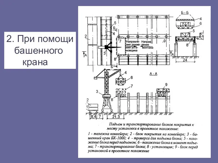 2. При помощи башенного крана