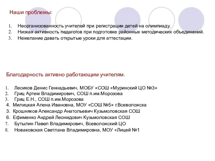 Наши проблемы: Неорганизованность учителей при регистрации детей на олимпиаду. Низкая