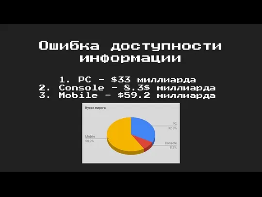 Ошибка доступности информации PC - $33 миллиарда Console - 8.3$ миллиарда Mobile - $59.2 миллиарда