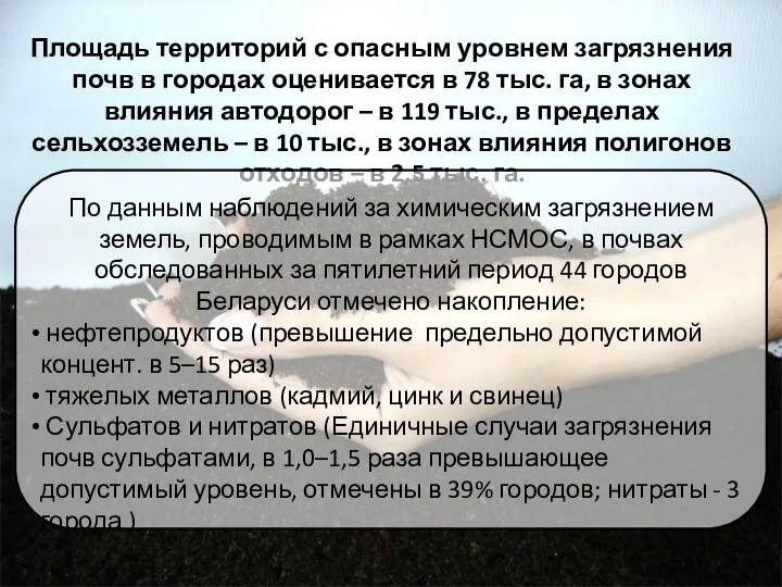 Площадь территорий с опасным уровнем загрязнения почв в городах оценивается