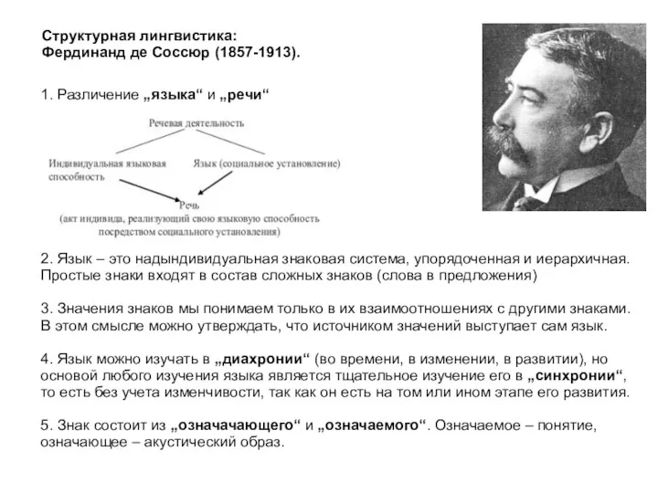 Структурная лингвистика: Фердинанд де Соссюр (1857-1913). 1. Различение „языка“ и „речи“ 2. Язык