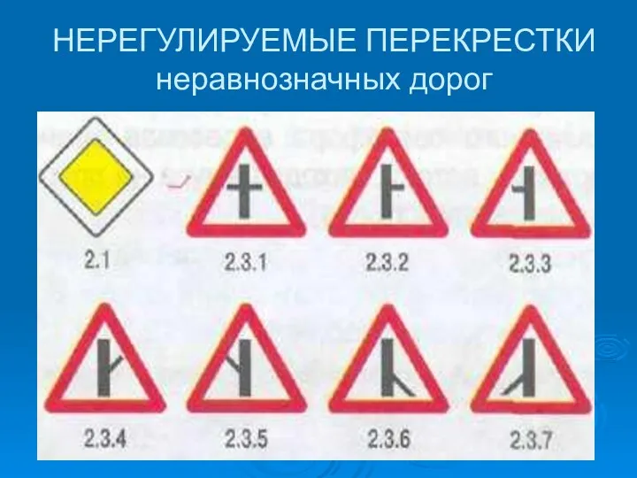 НЕРЕГУЛИРУЕМЫЕ ПЕРЕКРЕСТКИ неравнозначных дорог