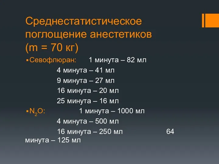 Среднестатистическое поглощение анестетиков (m = 70 кг) Севофлюран: 1 минута