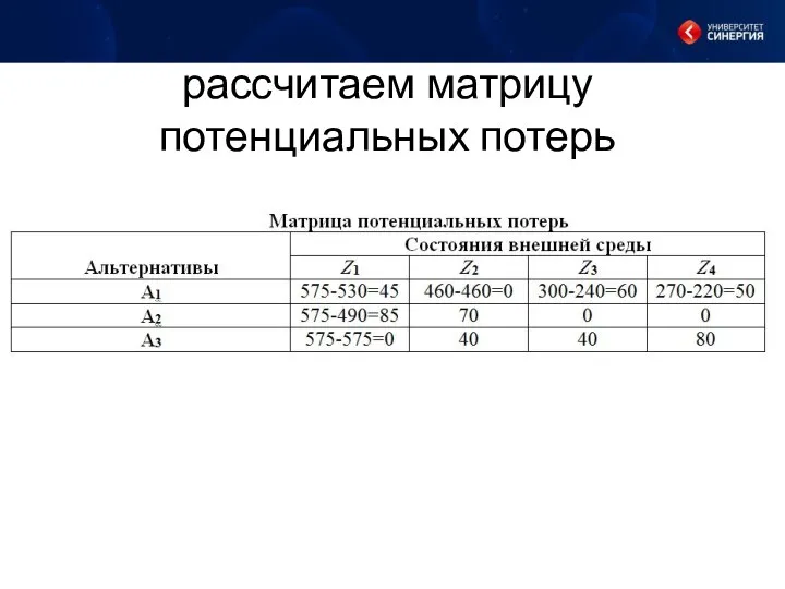 рассчитаем матрицу потенциальных потерь