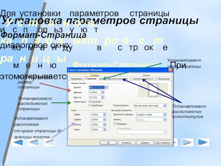 Для установки параметров страницы иУссптолаьзнуоювт какопмаарнадуметв росвтрсокте рамнеинцюы Формат-Страница. При