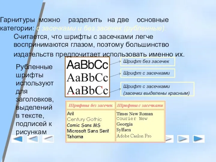 Шрифт без засечек Шрифт с засечками Шрифт с засечками (засечки