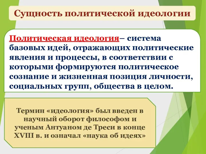 Сущность политической идеологии Политическая идеология– система базовых идей, отражающих политические