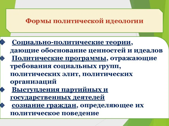 Формы политической идеологии Социально-политические теории, дающие обоснование ценностей и идеалов