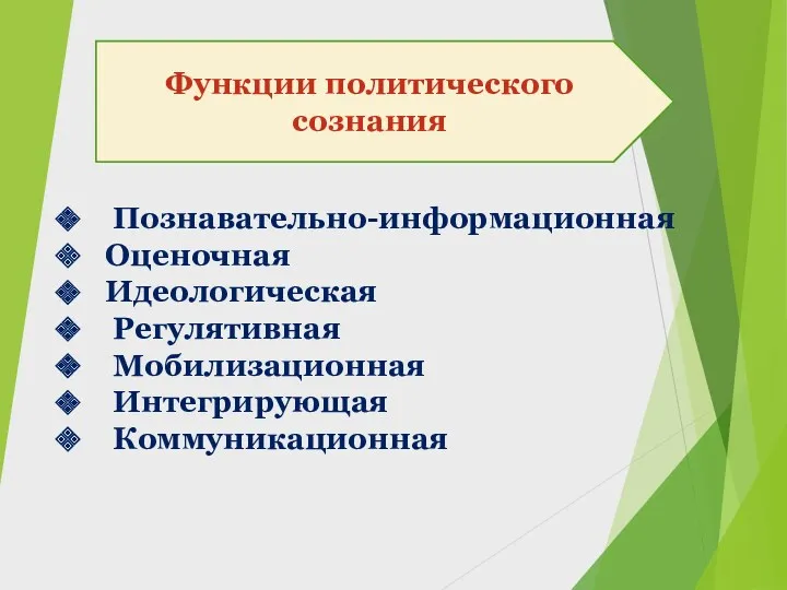 Функции политического сознания Познавательно-информационная Оценочная Идеологическая Регулятивная Мобилизационная Интегрирующая Коммуникационная