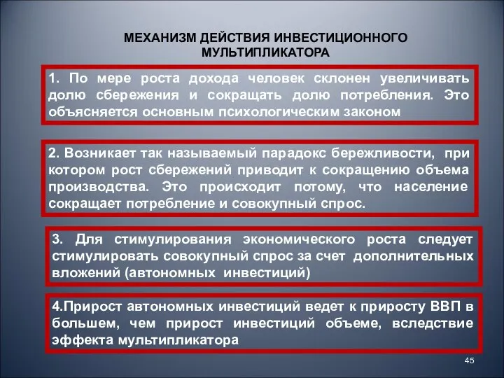 МЕХАНИЗМ ДЕЙСТВИЯ ИНВЕСТИЦИОННОГО МУЛЬТИПЛИКАТОРА 1. По мере роста дохода человек