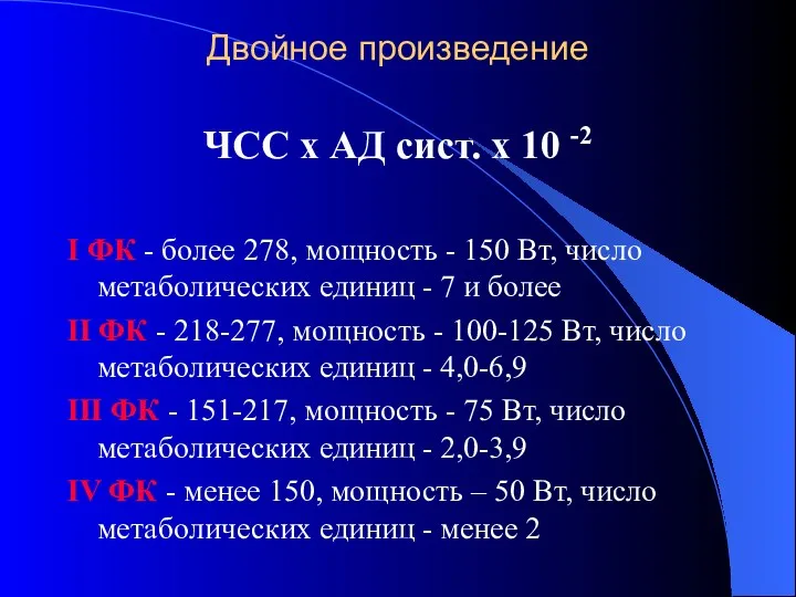 Двойное произведение ЧСС х АД сист. х 10 -2 I