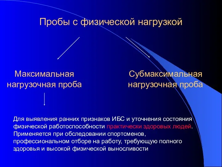 Пробы с физической нагрузкой Максимальная нагрузочная проба Субмаксимальная нагрузочная проба