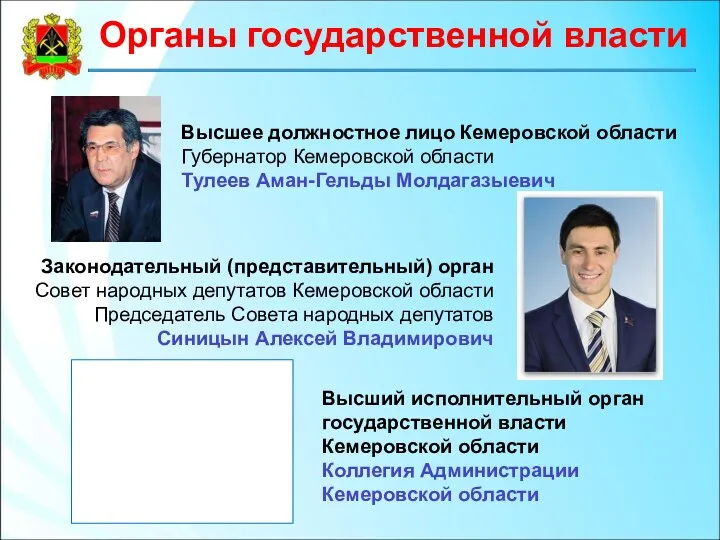 Органы государственной власти Законодательный (представительный) орган Совет народных депутатов Кемеровской области Председатель Совета