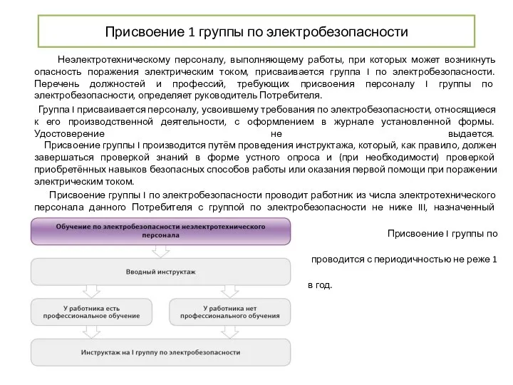 Присвоение 1 группы по электробезопасности Неэлектротехническому персоналу, выполняющему работы, при