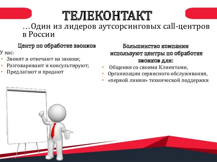 ТЕЛЕКОНТАКТ …Один из лидеров аутсорсинговых call-центров в России Центр по