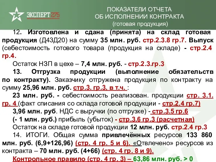 12. Изготовлена и сдана (принята) на склад готовая продукция (Д43Д20)