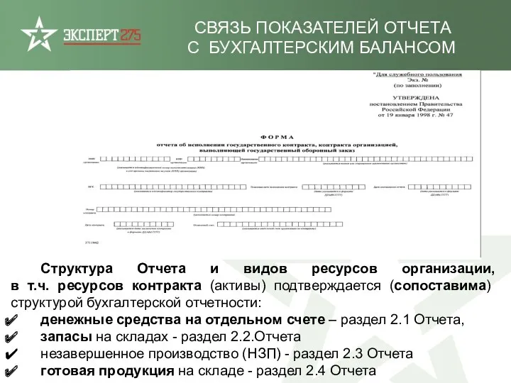 Структура Отчета и видов ресурсов организации, в т.ч. ресурсов контракта