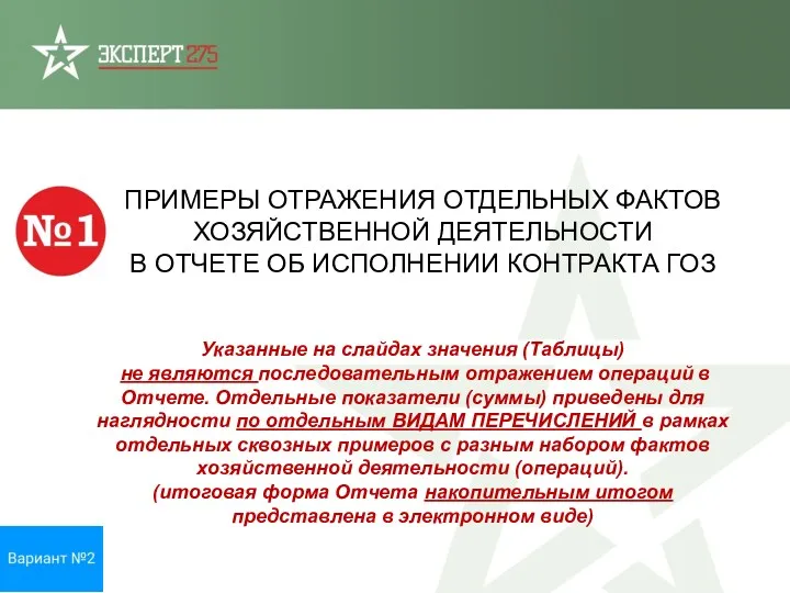 ПРИМЕРЫ ОТРАЖЕНИЯ ОТДЕЛЬНЫХ ФАКТОВ ХОЗЯЙСТВЕННОЙ ДЕЯТЕЛЬНОСТИ В ОТЧЕТЕ ОБ ИСПОЛНЕНИИ