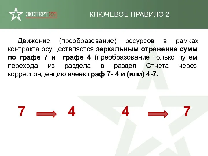 КЛЮЧЕВОЕ ПРАВИЛО 2 Движение (преобразование) ресурсов в рамках контракта осуществляется