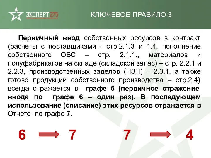 КЛЮЧЕВОЕ ПРАВИЛО 3 Первичный ввод собственных ресурсов в контракт (расчеты