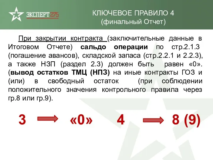 КЛЮЧЕВОЕ ПРАВИЛО 4 (финальный Отчет) При закрытии контракта (заключительные данные