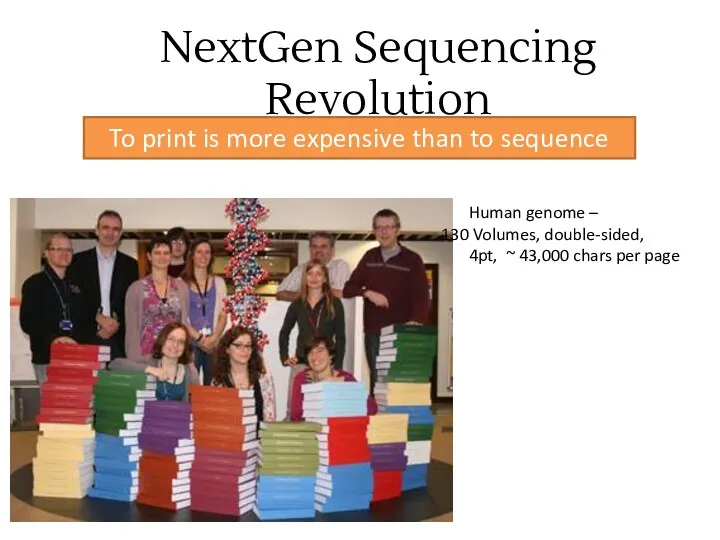 NextGen Sequencing Revolution Human genome – Volumes, double-sided, 4pt, ~ 43,000 chars per