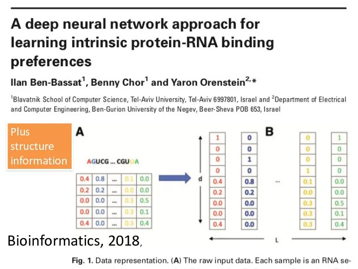 Bioinformatics, 2018, Plus structure information