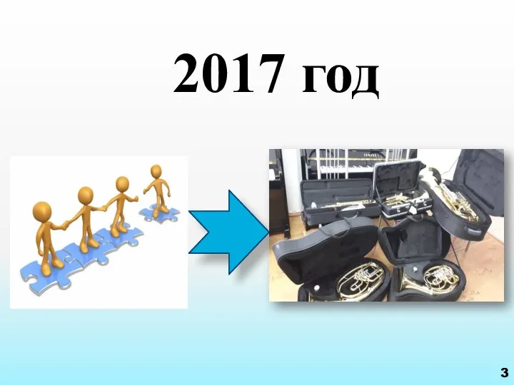 2017 год 3