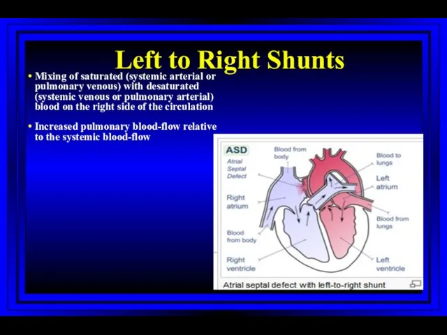 Left to Right Shunts Mixing of saturated (systemic arterial or