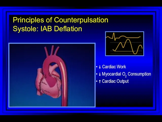 • ↓ Cardiac Work • ↓ Myocardial O2 Consumption •