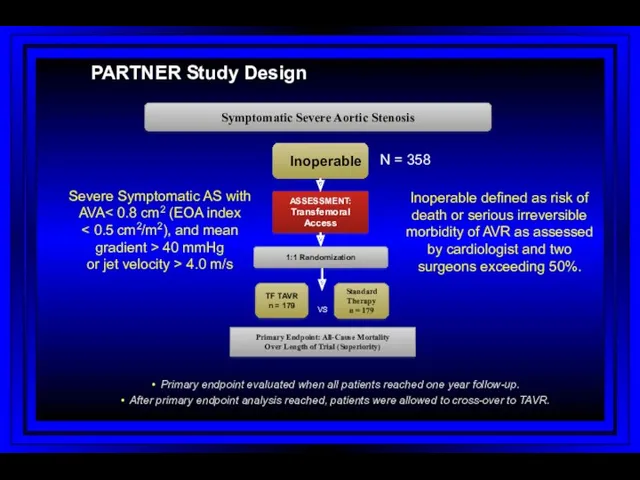 PARTNER Study Design N = 358 Inoperable Standard Therapy n