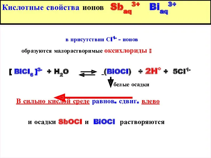 Кислотные свойства ионов Sbaq3+ Biaq3+ в присутствии СI1- - ионов