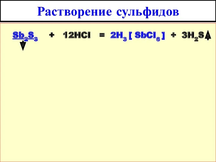 Растворение сульфидов Sb2S3 + 12HCI = 2H3 [ SbCI6 ] + 3H2S