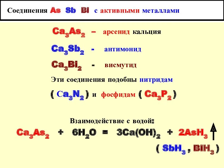 Соединения As Sb Bi с активными металлами Ca3As2 – арсенид