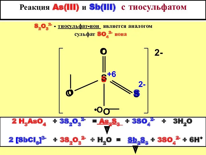 Реакция As(III) и Sb(III) с тиосульфатом S2O32- - тиосульфат-ион является