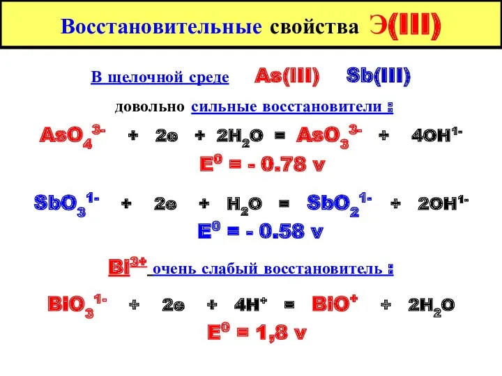 Восстановительные свойства Э(III) В щелочной среде As(III) Sb(III) довольно сильные
