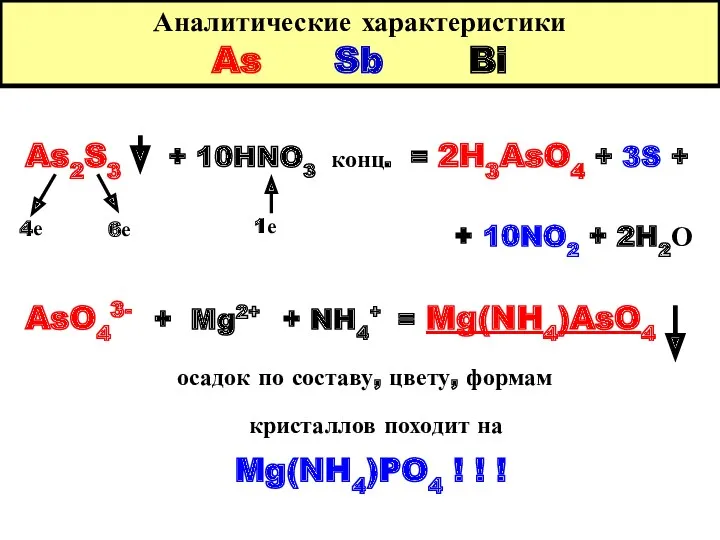 Аналитические характеристики As Sb Bi As2S3 + 10HNO3 конц. =