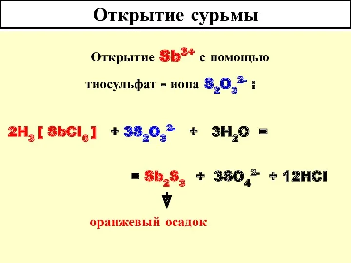 Открытие сурьмы Открытие Sb3+ с помощью тиосульфат - иона S2O32-