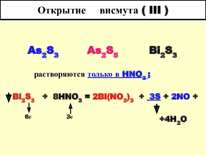 Открытие висмута ( III ) As2S3 As2S5 Bi2S3 растворяются только