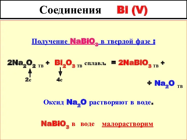 Соединения Bi (V) Получение NaBiO3 в твердой фазе : 2Na2O2