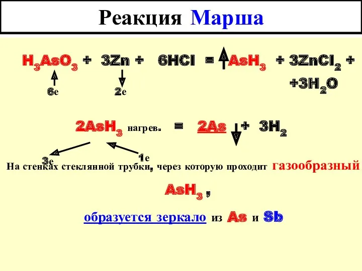 Реакция Марша H3AsO3 + 3Zn + 6HCI = AsH3 +